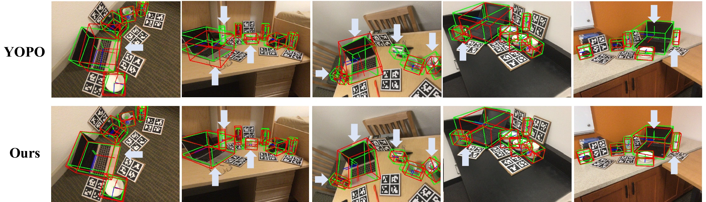 Qualitative comparison of YOPO and SchemaPose on five REAL275 scenes, with green ground-truth boxes, red predictions, and light-blue arrows marking challenging instances.